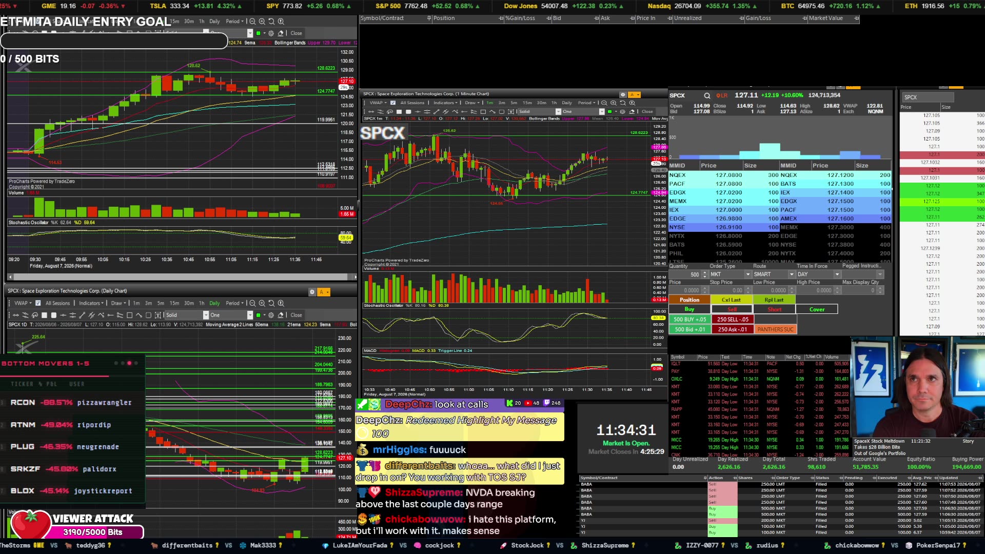 LIVE Day Trading the Stock Market