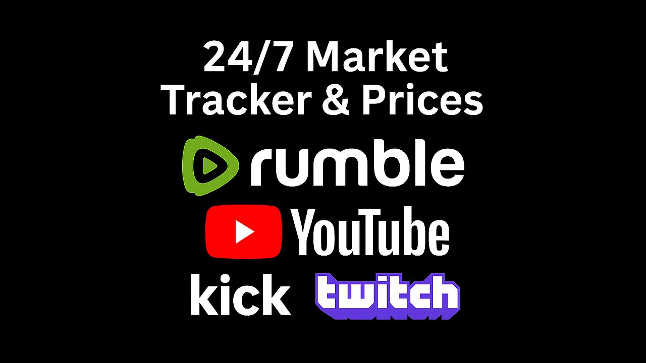 Multi-Market Visualizer: Stocks / Crypto 1080p 30fps