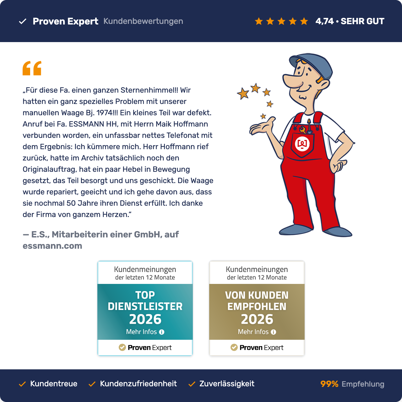 Das hier ist übrigens unser ganz persönlicher Perseiden-Sturm ⭐⭐⭐⭐⭐.
Vielen Dank für dieses tolle Feedback, Frau Schulz!
#Waagenbau #Service #Kundenfeedback #Perseiden