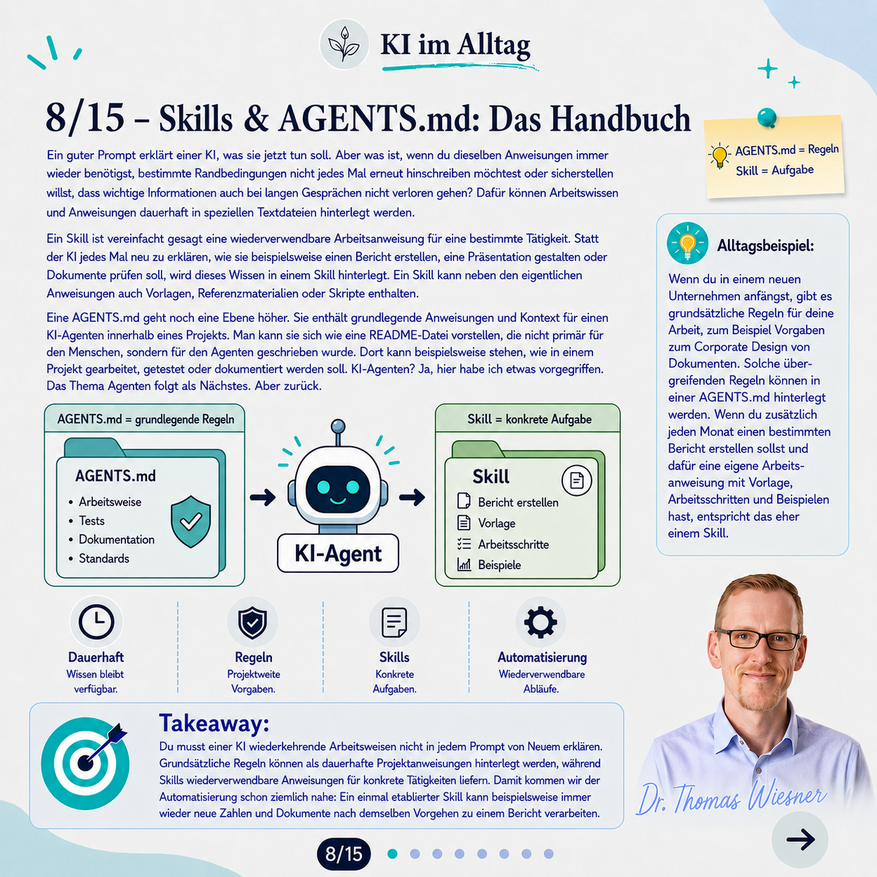 Definitionsreihe, um in die KI-Welt einzusteigen. Möglichst einfach, mit Analogien aus dem Alltag.
8/15 – Skills & AGENTS.md: Das Handbuch
Ein guter Prompt erklärt einer KI, was sie jetzt tun soll. Aber was ist, wenn du dieselben Anweisungen immer wieder benötigst, bestimmte Randbedingungen nicht jedes Mal erneut hinschreiben möchtest oder sicherstellen willst, dass wichtige Informationen auch bei