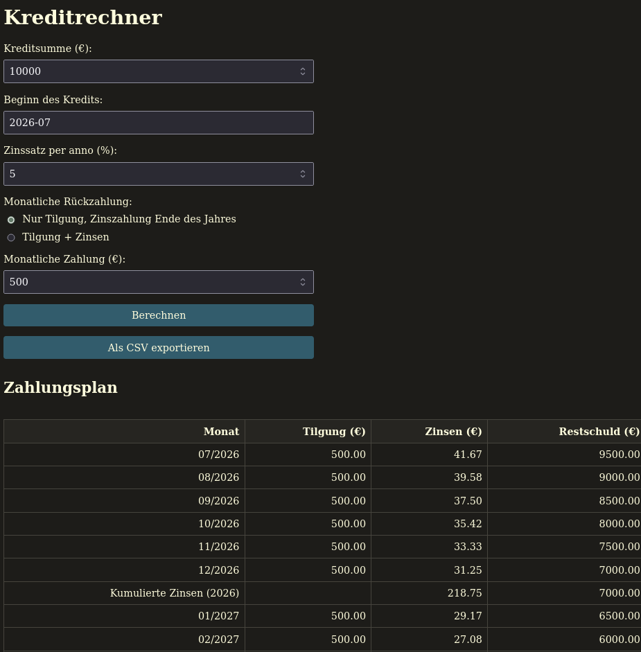 Ich hatte am Freitag etwas Zeit und habe meine erste, komplette Anwendung von der KI bauen lassen, eine kleine Anwendung, aber immerhin. 
Hier meine Erfahrungen und Tools/LLMs, die ich eingesetzt habe.

Die Anforderung war einen kleinen Kreditrechner zu entwickeln, weil ich das aktuell tatsächlich einen Use-Case dafür habe.
Die Anwendung hat ein paar Eingabefelder, einen "Berechnen" Button und ein