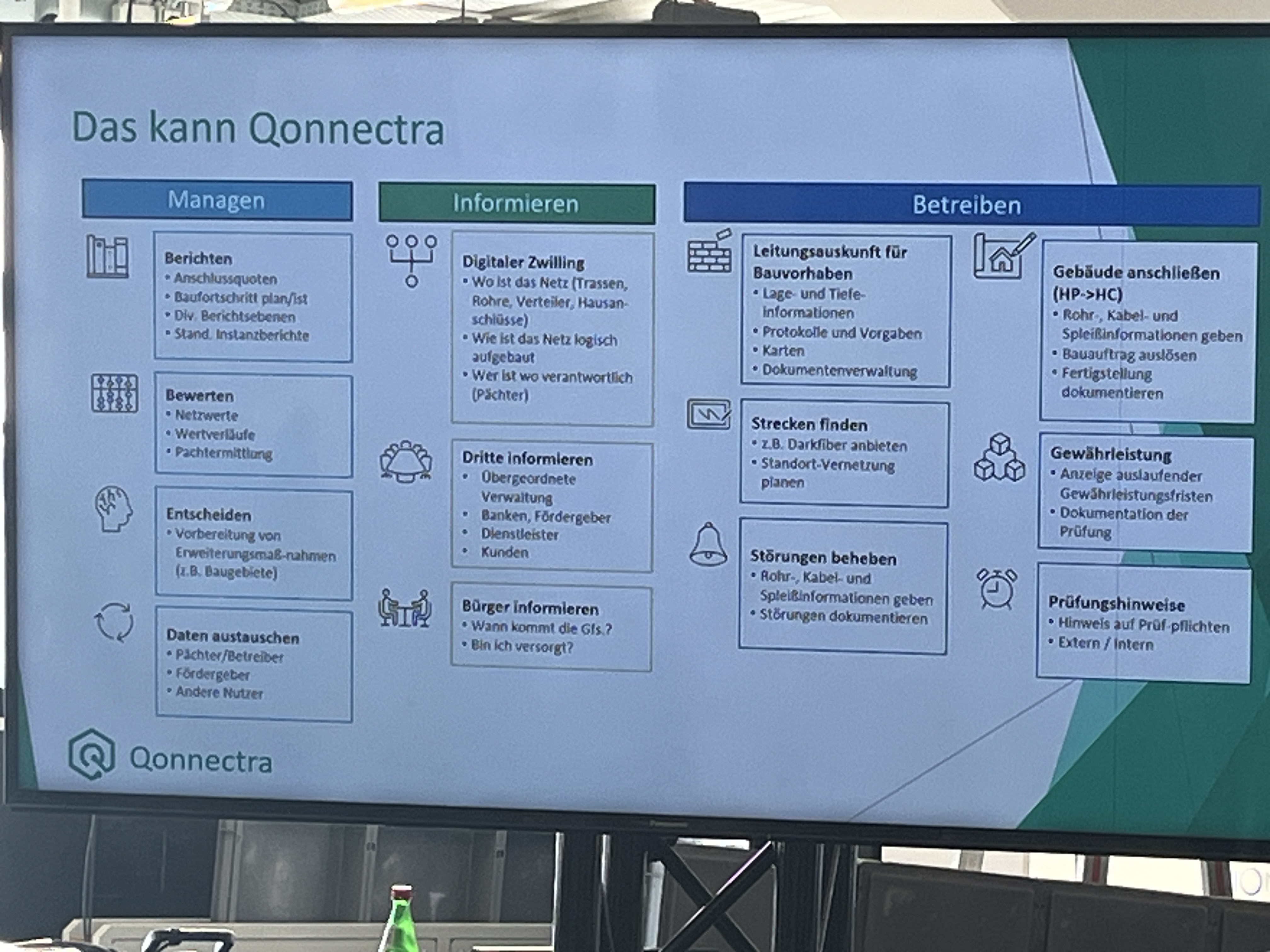 #Qonnectra ist auf dem Weg.
Mit Qonnectra entwickeln wir, zusammen mit dem Partnerunternehmen Geodock, eine Software, die es der Öffentlichen Hand ermöglicht, kommunale Infrastrukturen aus den Bereichen #Glasfaser, #Wasser, #Strom, #Gas und #Wärme zu visualisieren und zu verwalten. 
Wir wollen den Mitarbeitern ein effiktives und zentrales Assetmanagement an die Hand geben, um es auch dem Nichtinge