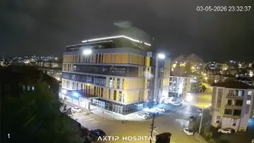 aktıp uzaylılar
