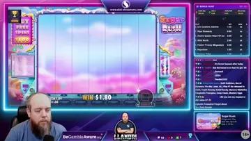 Very Nice ! $497 Sugar Rush - Base Game
