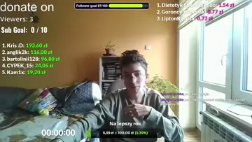 szczerze o julce kulce