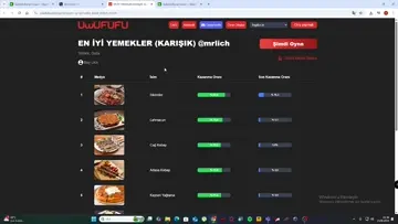 zaha istek atıyor fırat kabul etmiyor