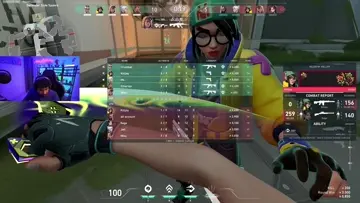 whats my name gone wrong