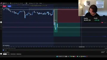 First trade of the account Pt 2