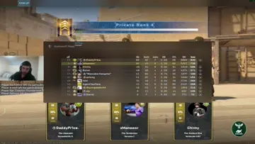 50 dm