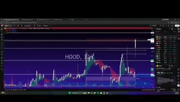 +50% Gain in under 2min on $HOOD!