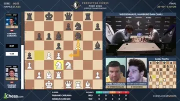 Magnus maçı vs fabion