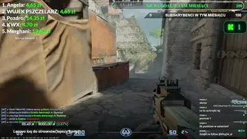 4k