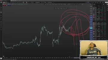 LA MICRO VELA DE X100