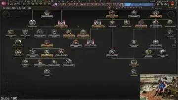 What a Swimmy Germany Looks Like