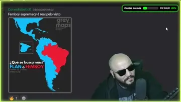 Relação entre 4 imagens