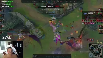 mechaniczna bestia