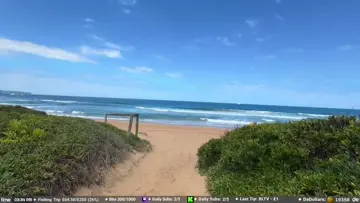 Closed beach