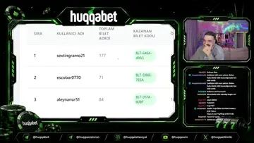 BİLET ÇEKİLİŞİNDEN 10.000 TL KAZANAN ÜYELERİMİZ!!!