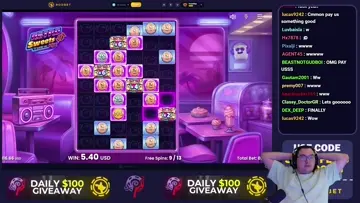 5k maxwin on retro sweets
