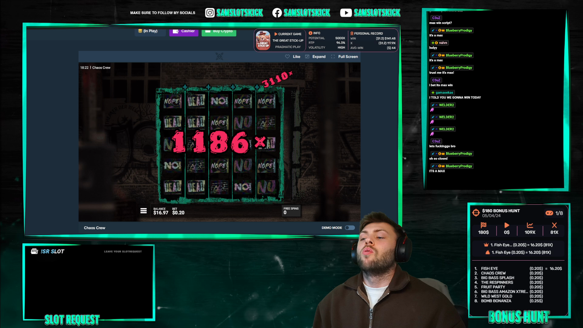 4424x on chaos crew :)