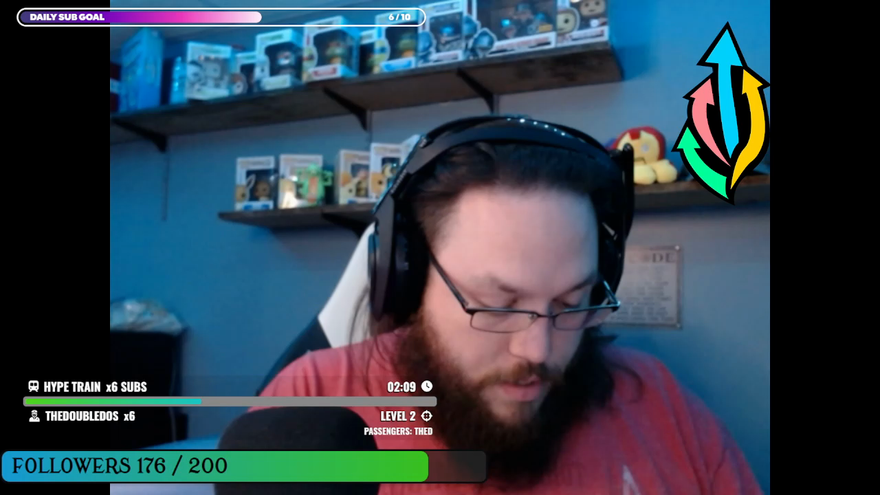 Tangy Review