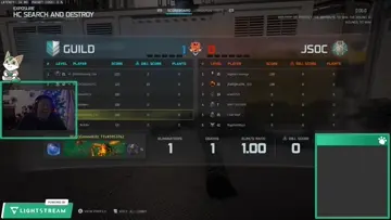 ggs