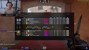 Zero Hacks - Maximum skill