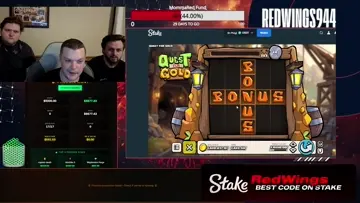 Quest for gold