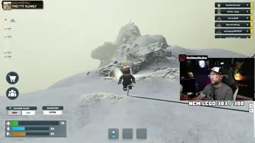 PEAKED!