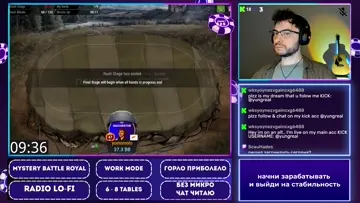 мастера выигрывать All-in