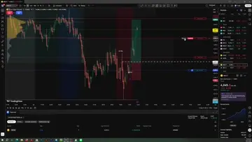 Catching 2R to 3R on XAUUSD on NY AM 28 July 2026