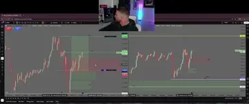 159 Tick trade for first TP