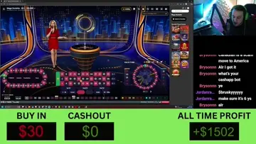 $4 INTO $400 ON ROULETTE