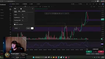 RSI settings
