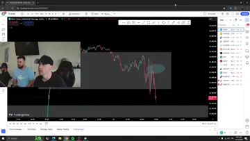 cuenta demo
