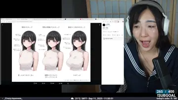 G-Cup Anime vs Tanuki G-cup Expertise