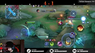 high level performance