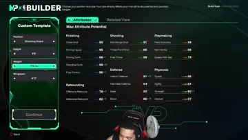 CARMELO ANTHONY BUILD 2