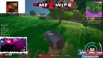 Ggs