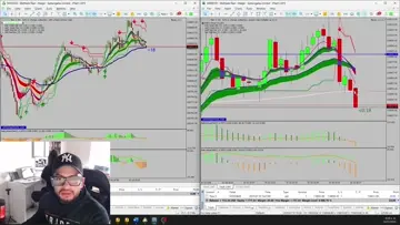 Scalping en Flipx 3