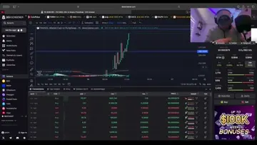 $YAO COIN GOD CANDLE!!! INSTANT x10 🤯