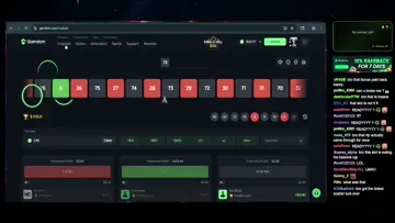 bots