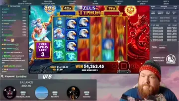 4371x on Zeus VS Typhon