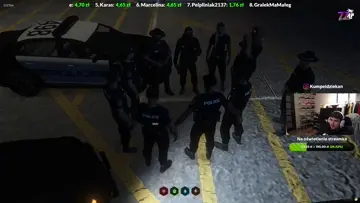 cisco undercover