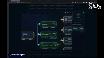 family tree of ults