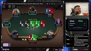 $525 A9s vs 65