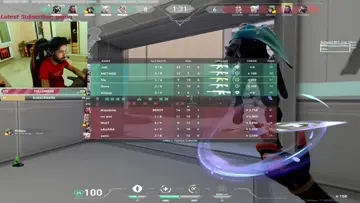 yoyo 4k icebox