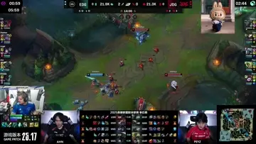 Predict Ericat