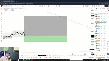 Preparamos operativa en nasdaq
