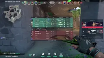4k